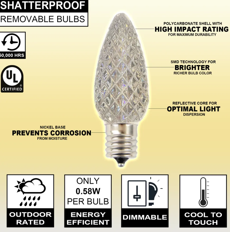 C9 Wonderful LED SMD Bulb (25 bulbs/bag) - Faceted, Warm White